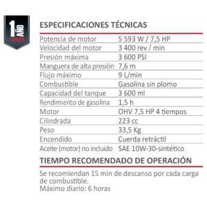 Hidrolavadora a gasolina aksi hidrolimpiadora industrial 191102 7.5hp 3600 psi ferromaya guatemala quetzaltenango