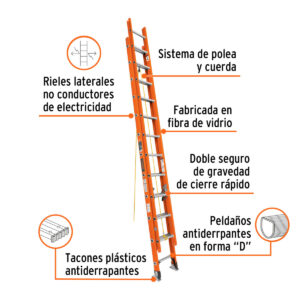 Escalera TRUPER Extension Fibra de Vidrio 24'