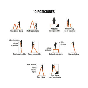 Escalera TRUPER Multifuncion con Andamio 16' 101906