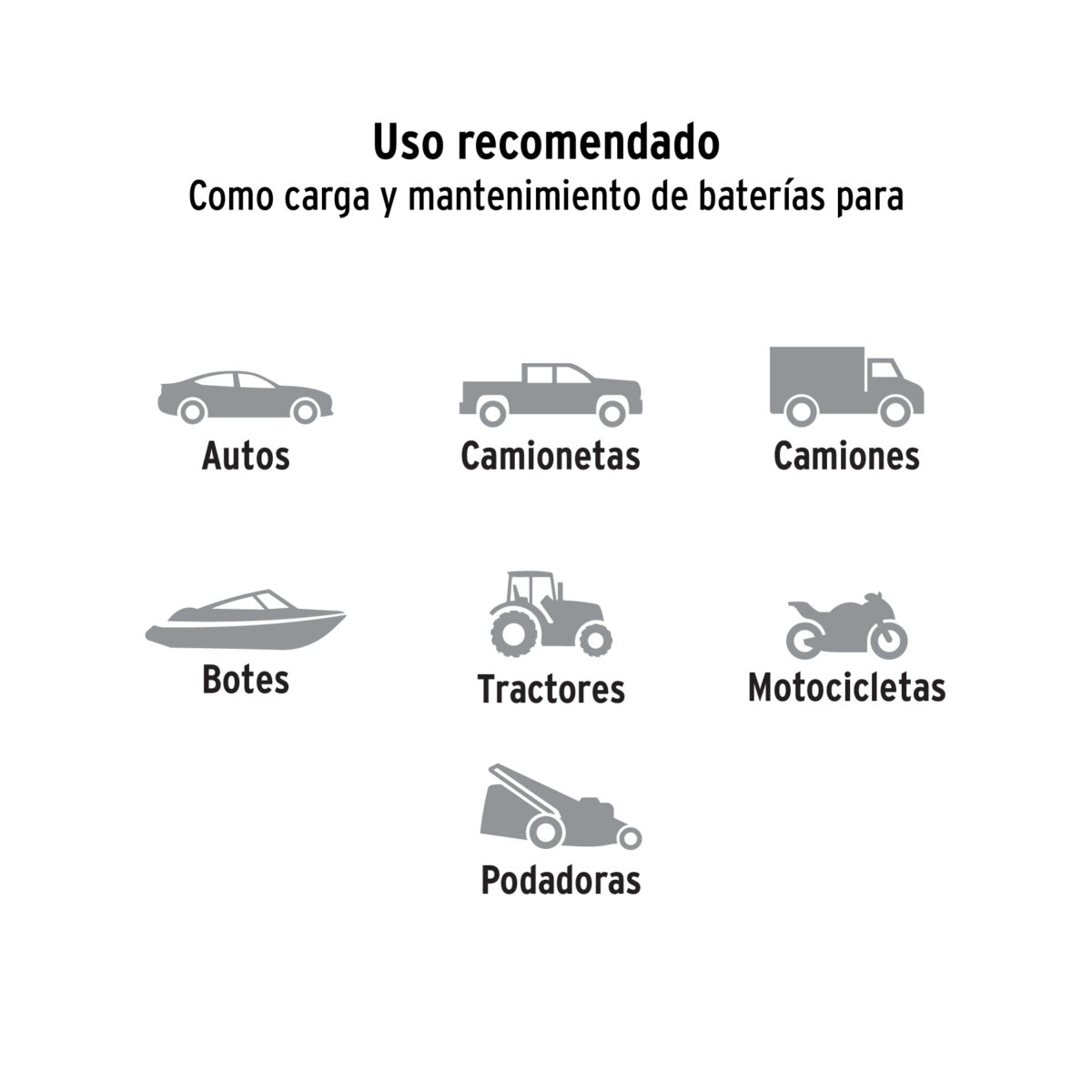 Cargador de Baterías TRUPER Expert con Arrancador 200A 12V 19589 4 cargador de baterías truper expert de 200A 12v 19589