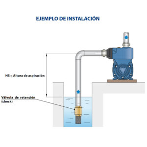 03 bomba pedrollo periferica autocebante de 0.5 hp 1-2 pksm 60 italiana instalacion