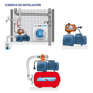 04 bomba de agua autocebante jet pedrollo de 1 hp 110v italiana jswm 2cx-1
