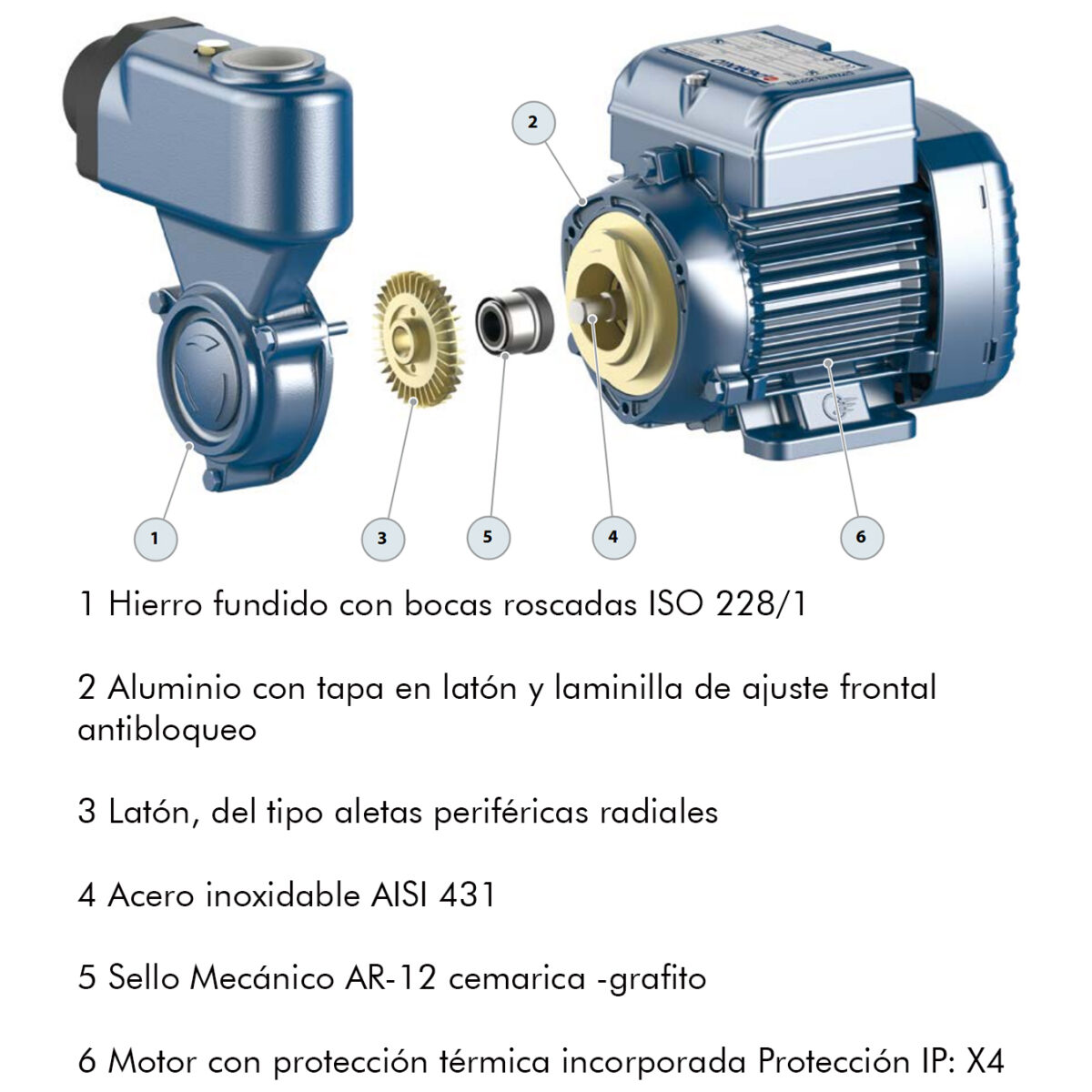 Bomba de Agua PEDROLLO Periférica 1/2HP Autocebante 110V PKSm 60-1 2 04 bomba pedrollo periferica autocebante de 0.5 hp 1-2 pksm 60 italiana instalacion