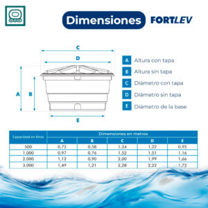 06 DEPOSITO TINACO TANQUE FORTLEV AZUL GUATEMALA PARA AGUA DIMENSIONES