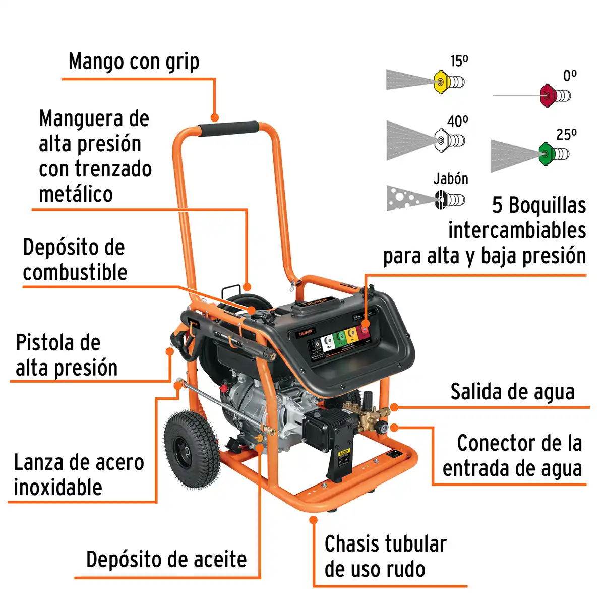 Hidrolavadora Industrial TRIPLEX TRUPER a Gasolina 10.5HP 4,000PSI 12910 de Uso Intensivo 2 02 hidrolavadora industrial triplex para carwash truper precio guatemala hidro lavadora 4000 psi LAGAS-4000 uso intensivo 10-5hp