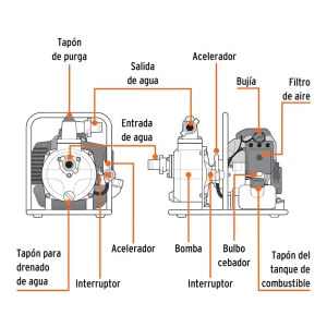 02 motobomba truper 1 pulgada 2 tiempos 1-1-2hp a gasolina bomba agricola 101110 autocebante guatemala quetzaltenango precio